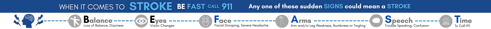 Stroke Smart banner 