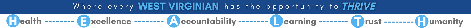 Health Banner